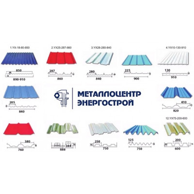 Профилированный лист (RAL) Н60 0,65мм